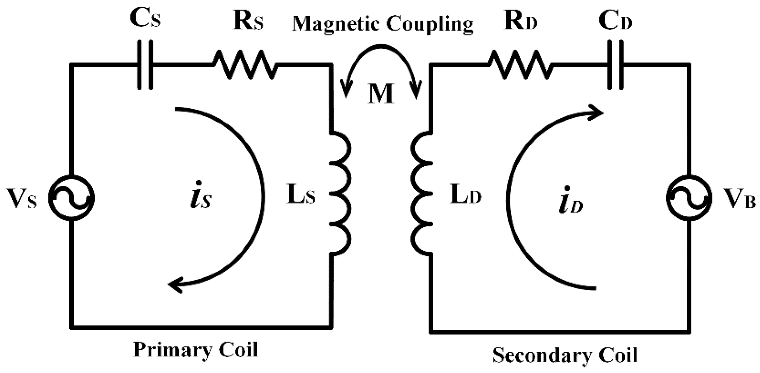 Energies 09 00010 g001