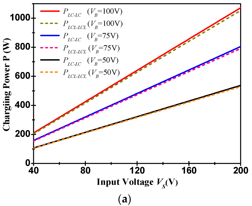 Energies 09 00010 g003a 1024