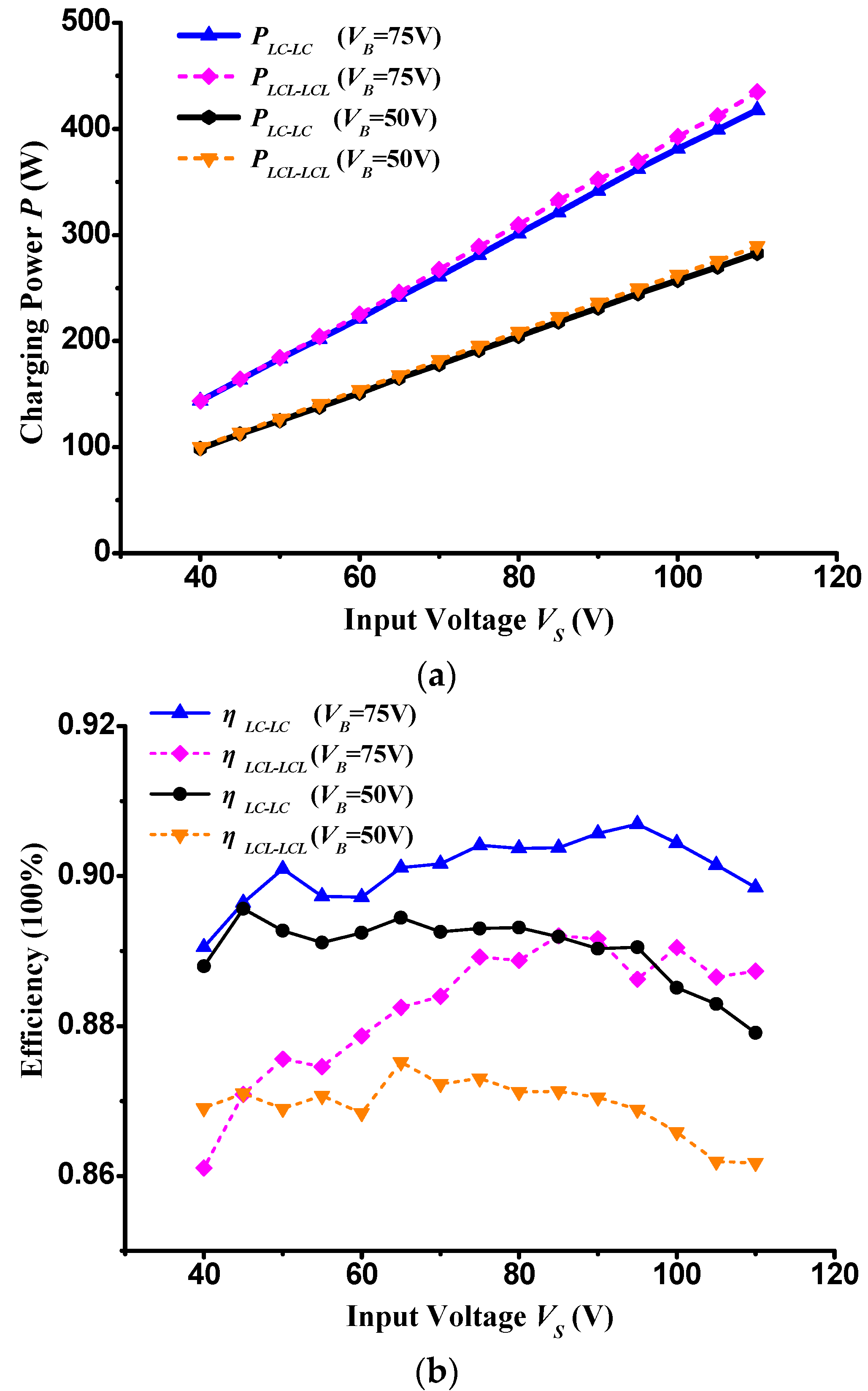 Energies 09 00010 g004