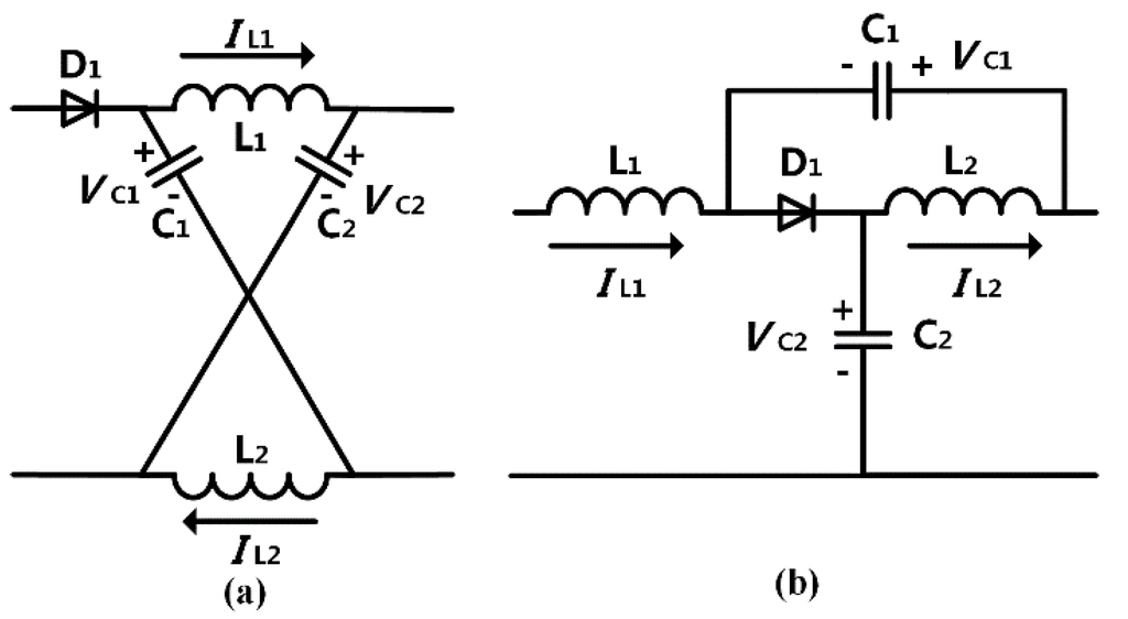 Energies 09 00010 g005 1024
