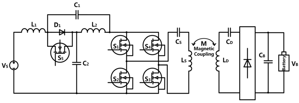 Energies 09 00010 g006 1024