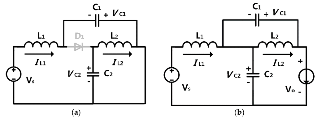 Energies 09 00010 g007 1024