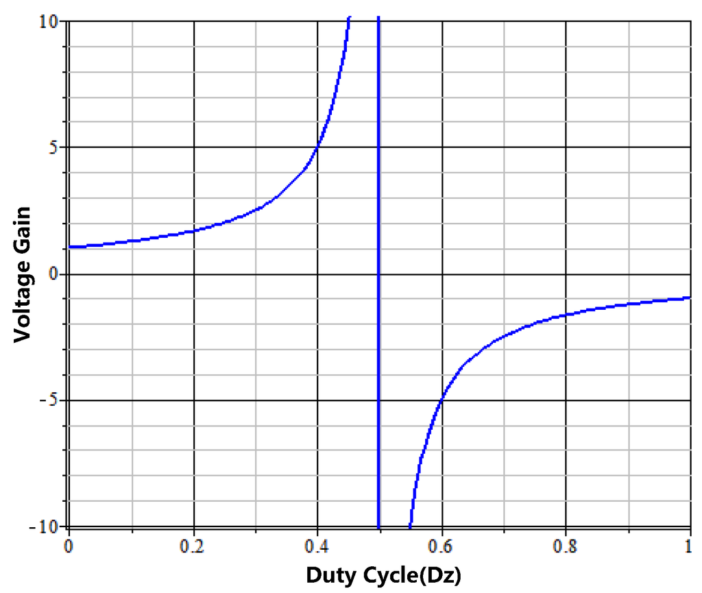 Energies 09 00010 g008 1024