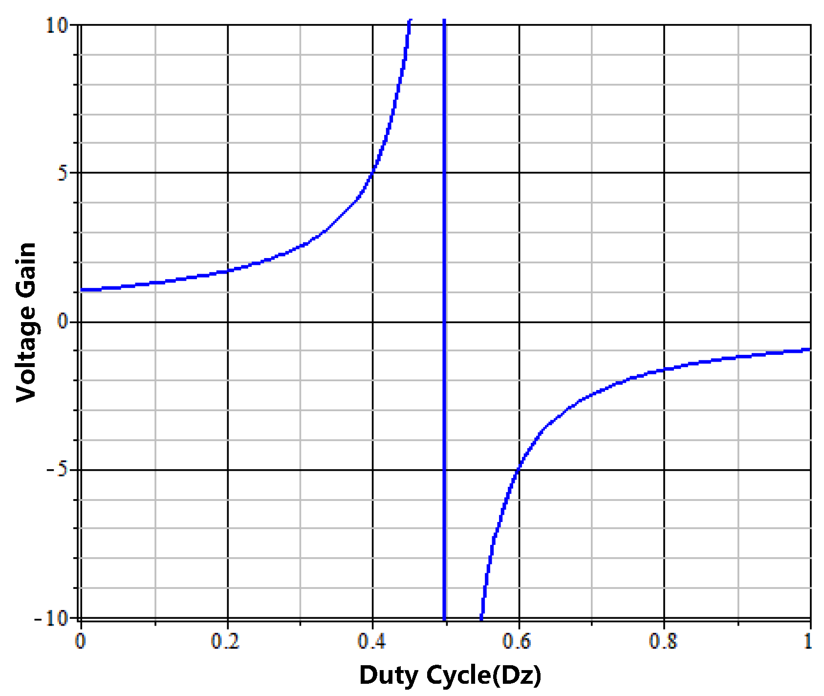 Energies 09 00010 g008