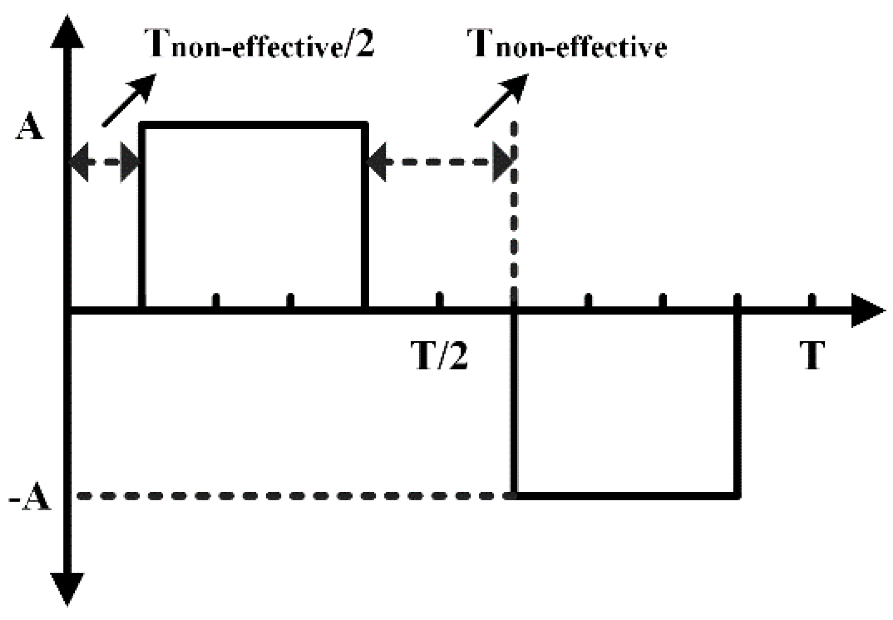 Energies 09 00010 g010