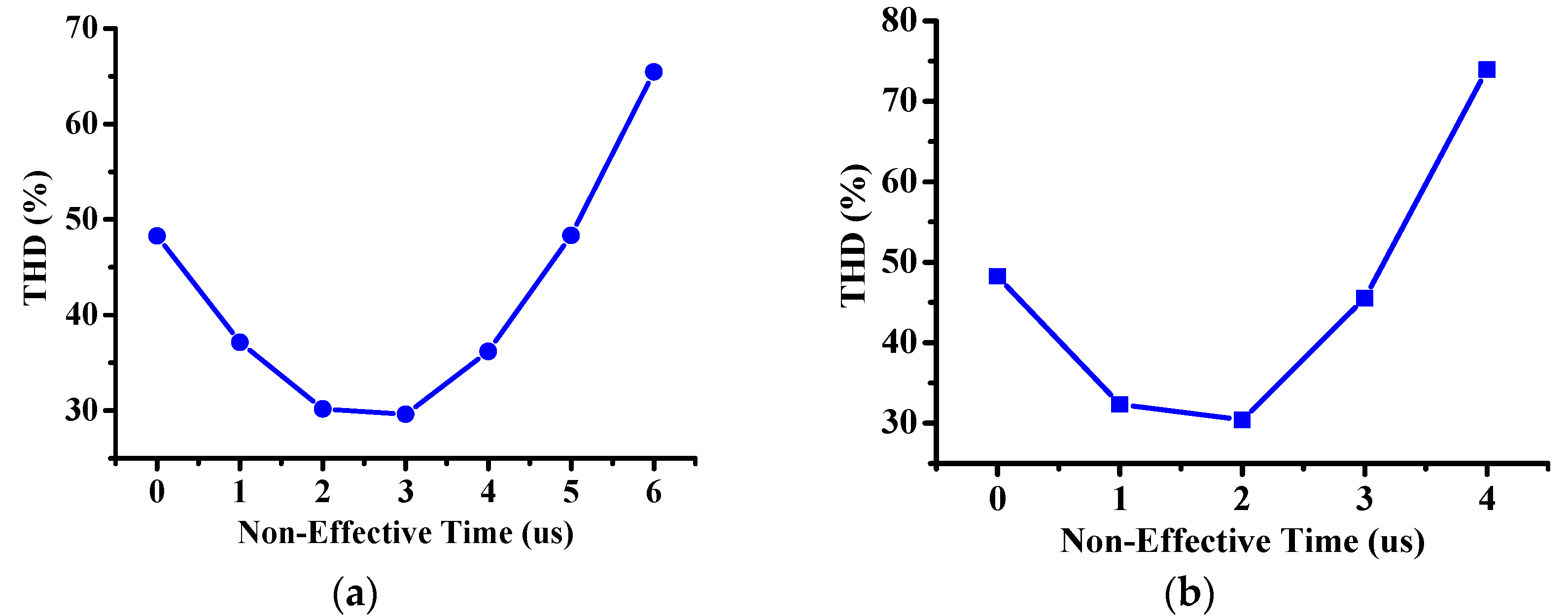 Energies 09 00010 g011