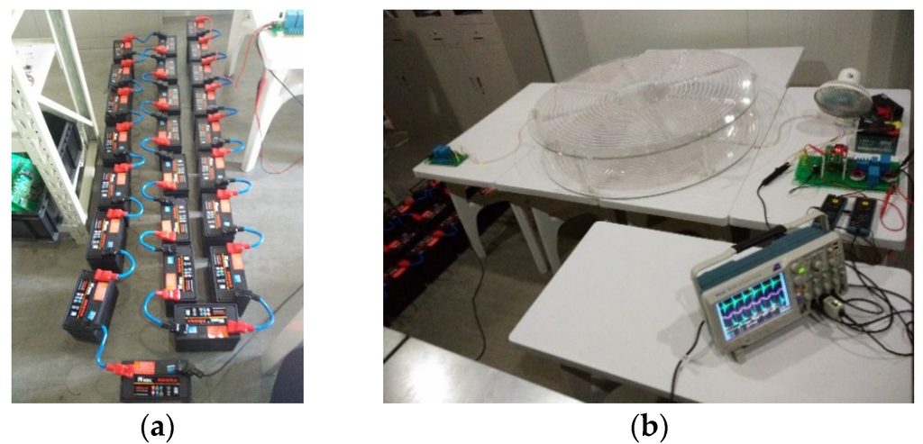 Energies 09 00010 g012 1024