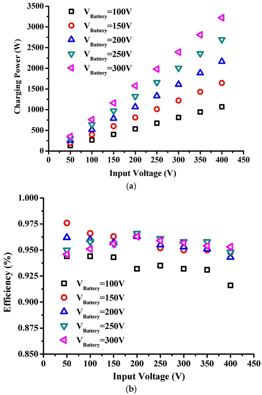 Energies 09 00010 g013 1024