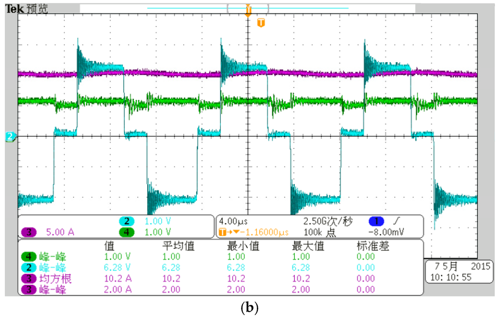Energies 09 00010 g015b 1024