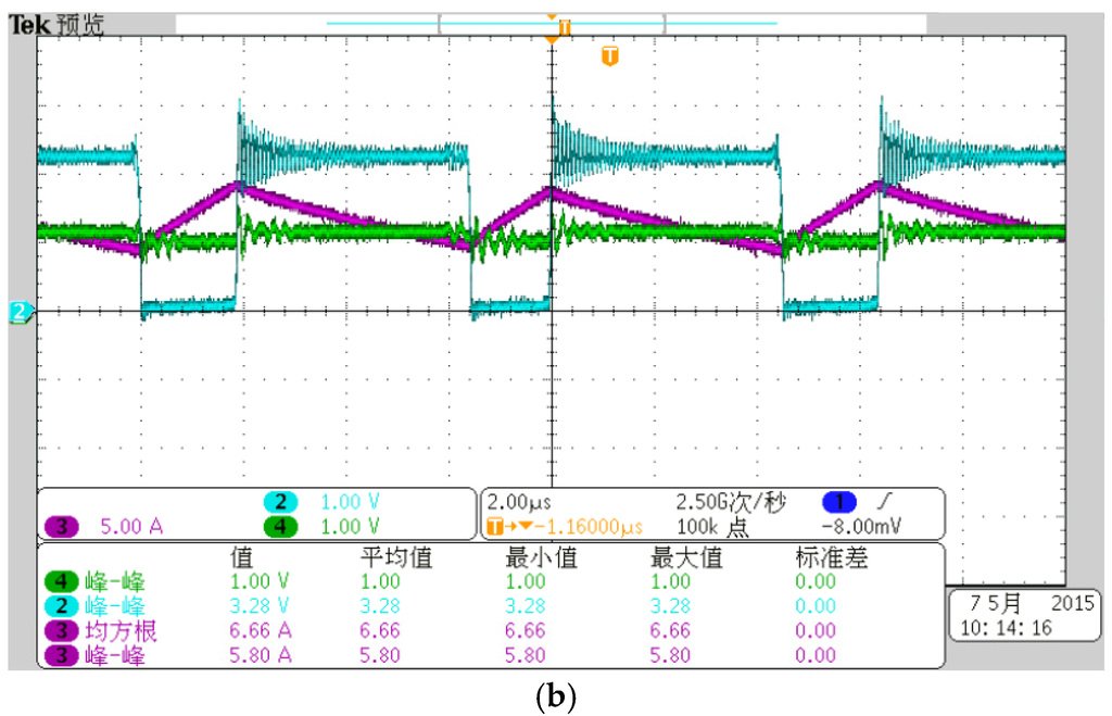 Energies 09 00010 g016b 1024