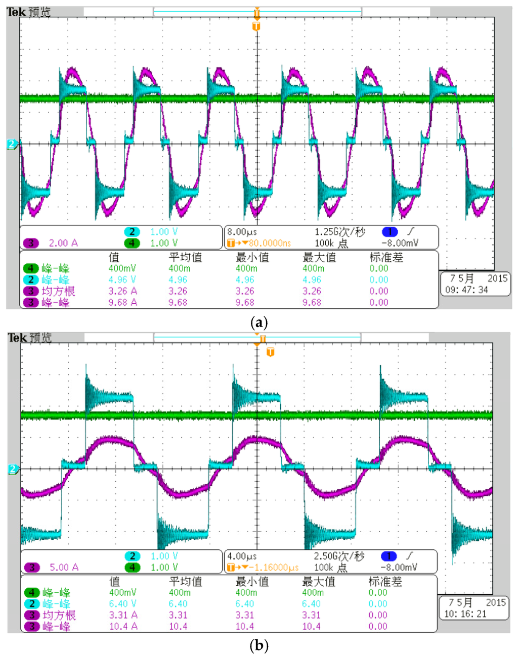 Energies 09 00010 g017 1024