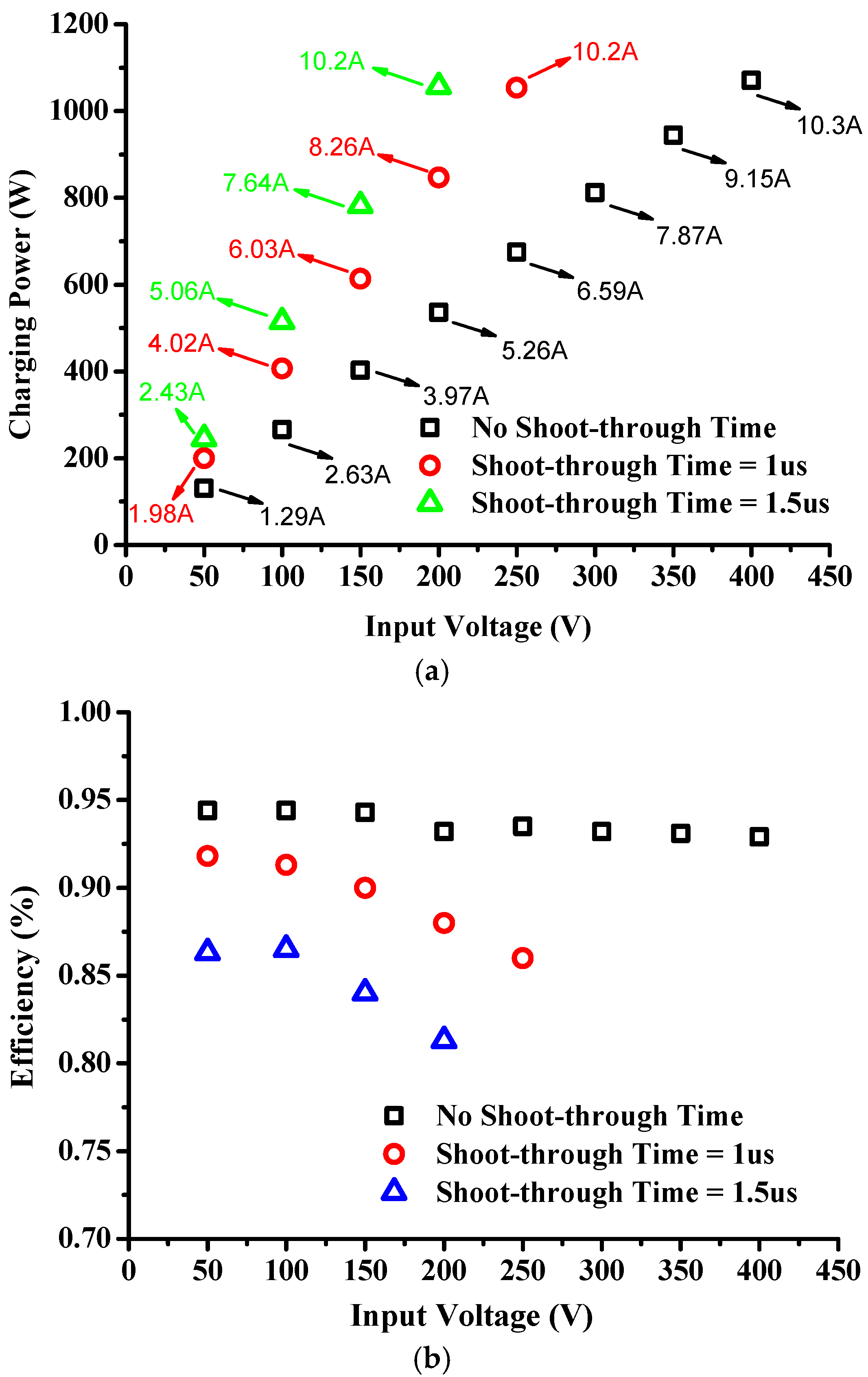 Energies 09 00010 g018