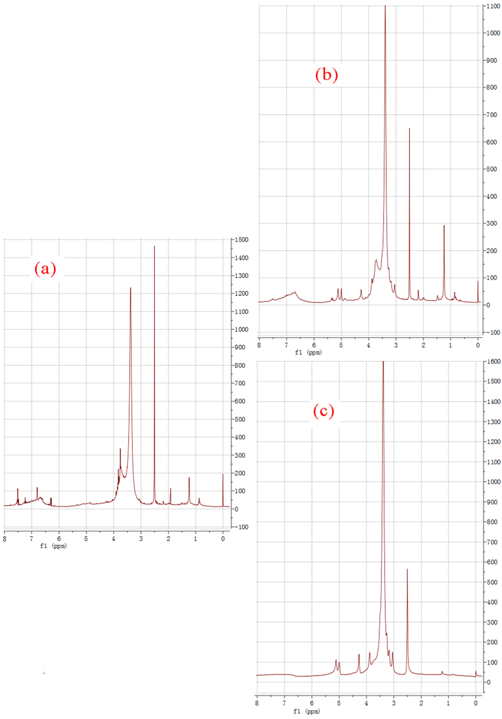 Energies 09 00013 g004 1024