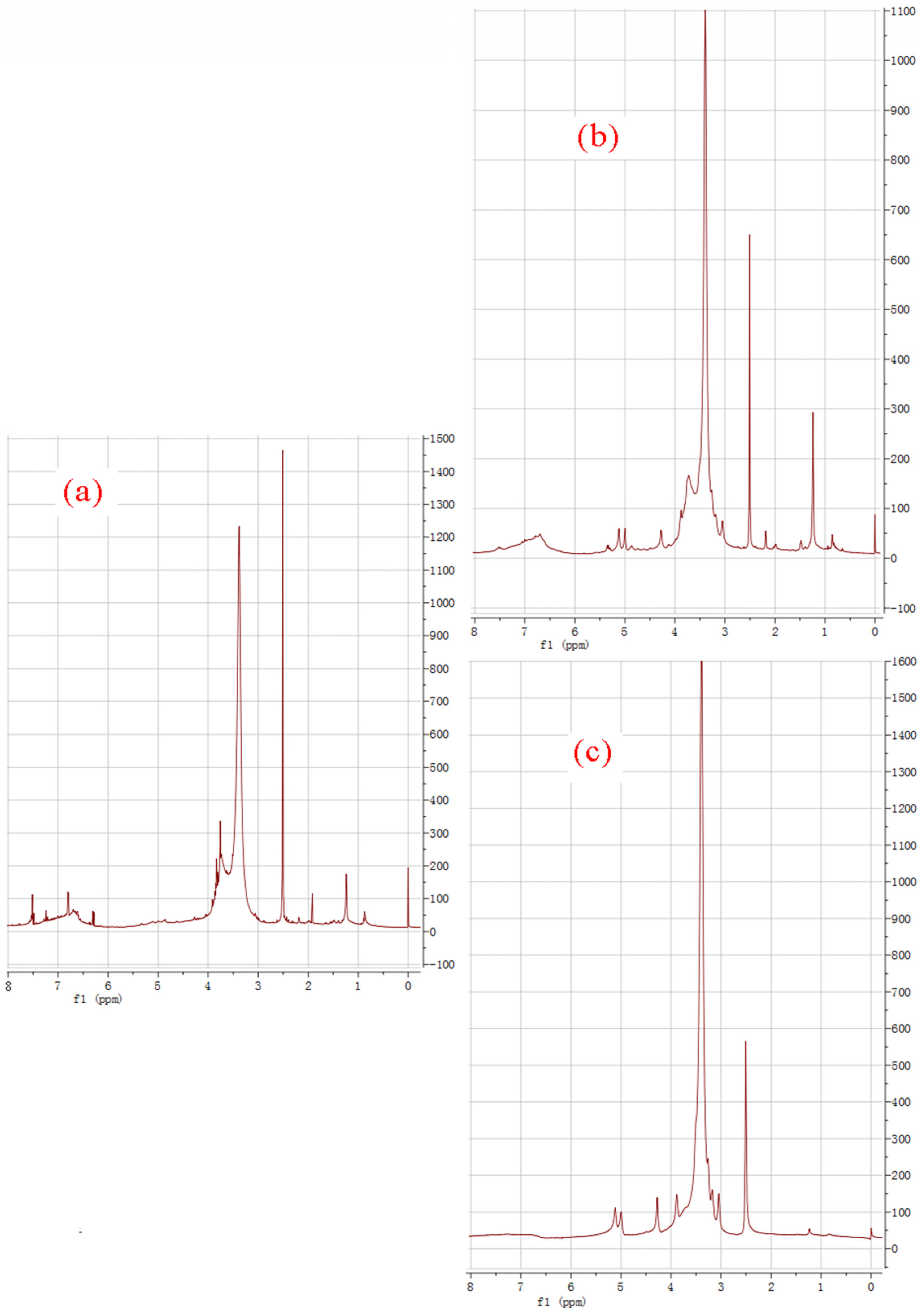 Energies 09 00013 g004