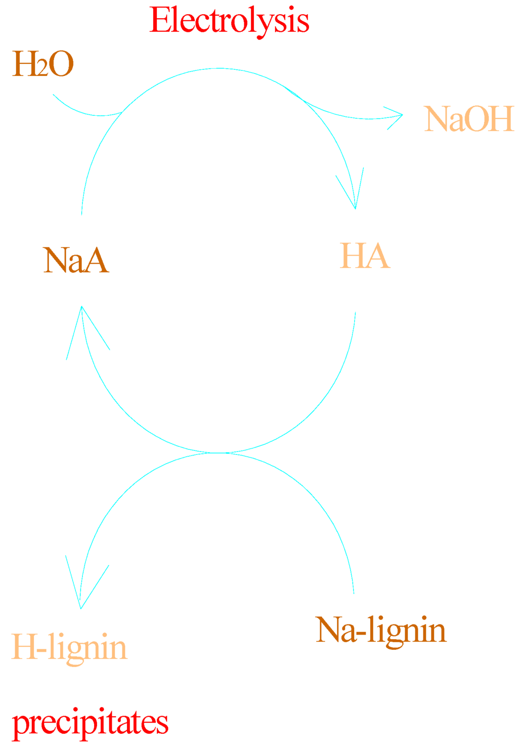 Energies 09 00013 g006 1024