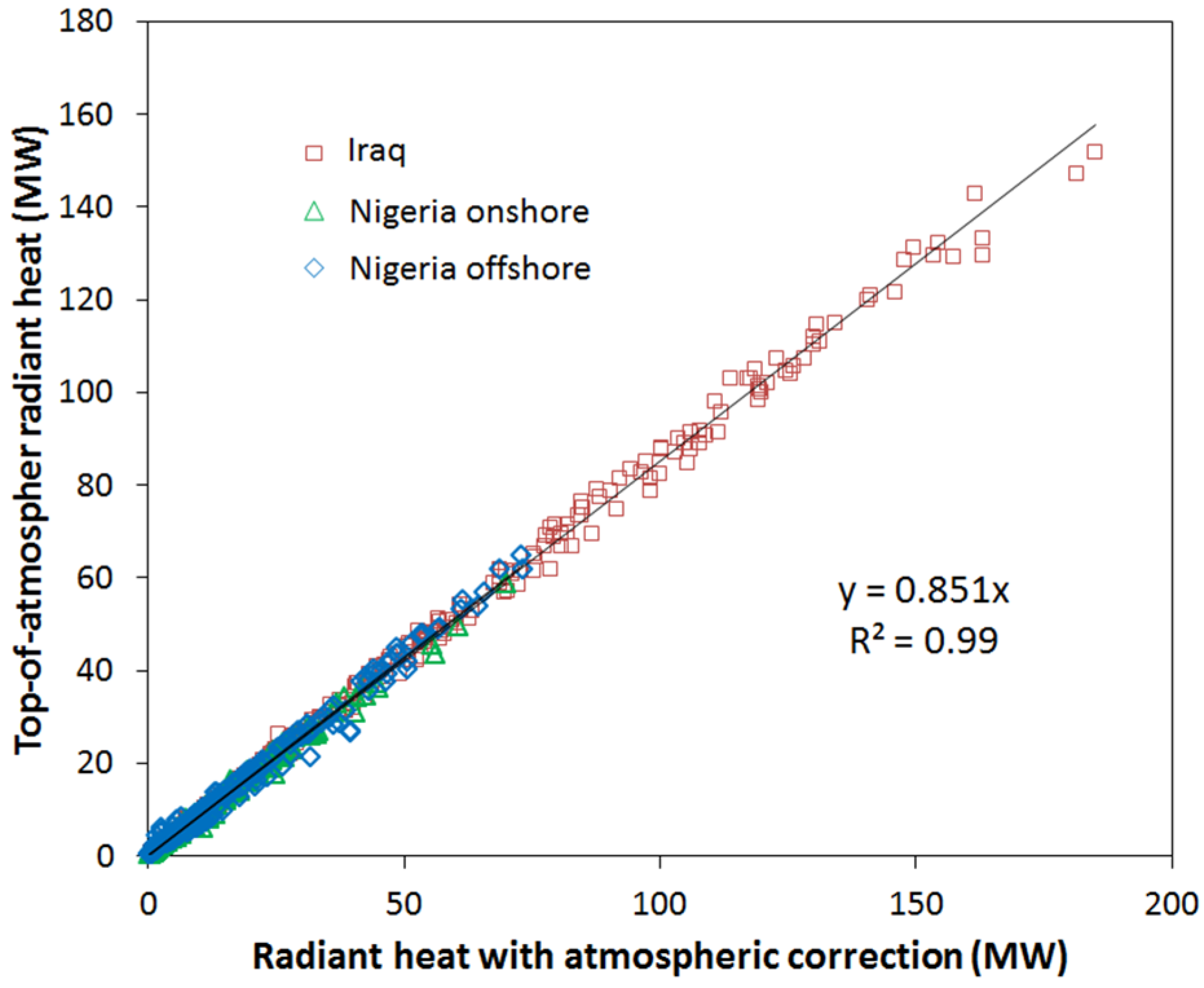 Energies 09 00014 g004