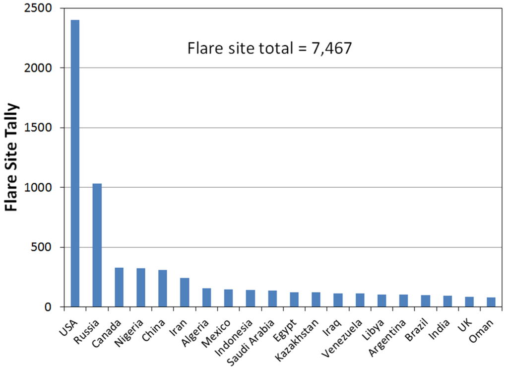 Energies 09 00014 g009 1024