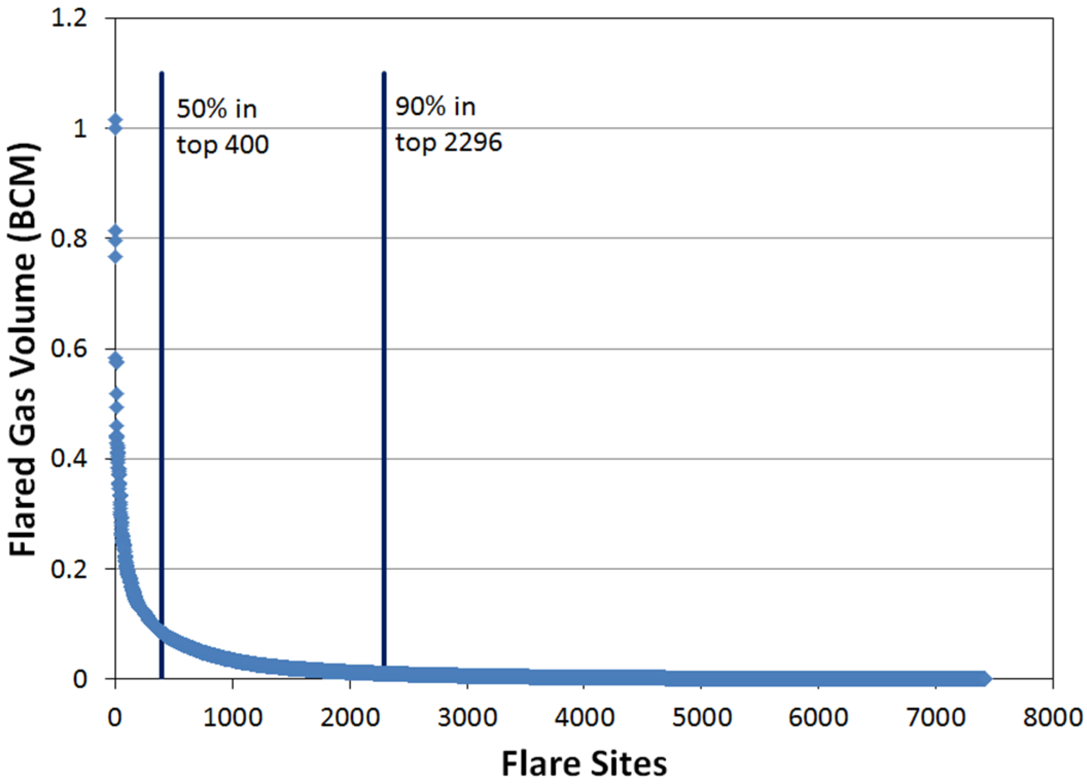 Energies 09 00014 g010