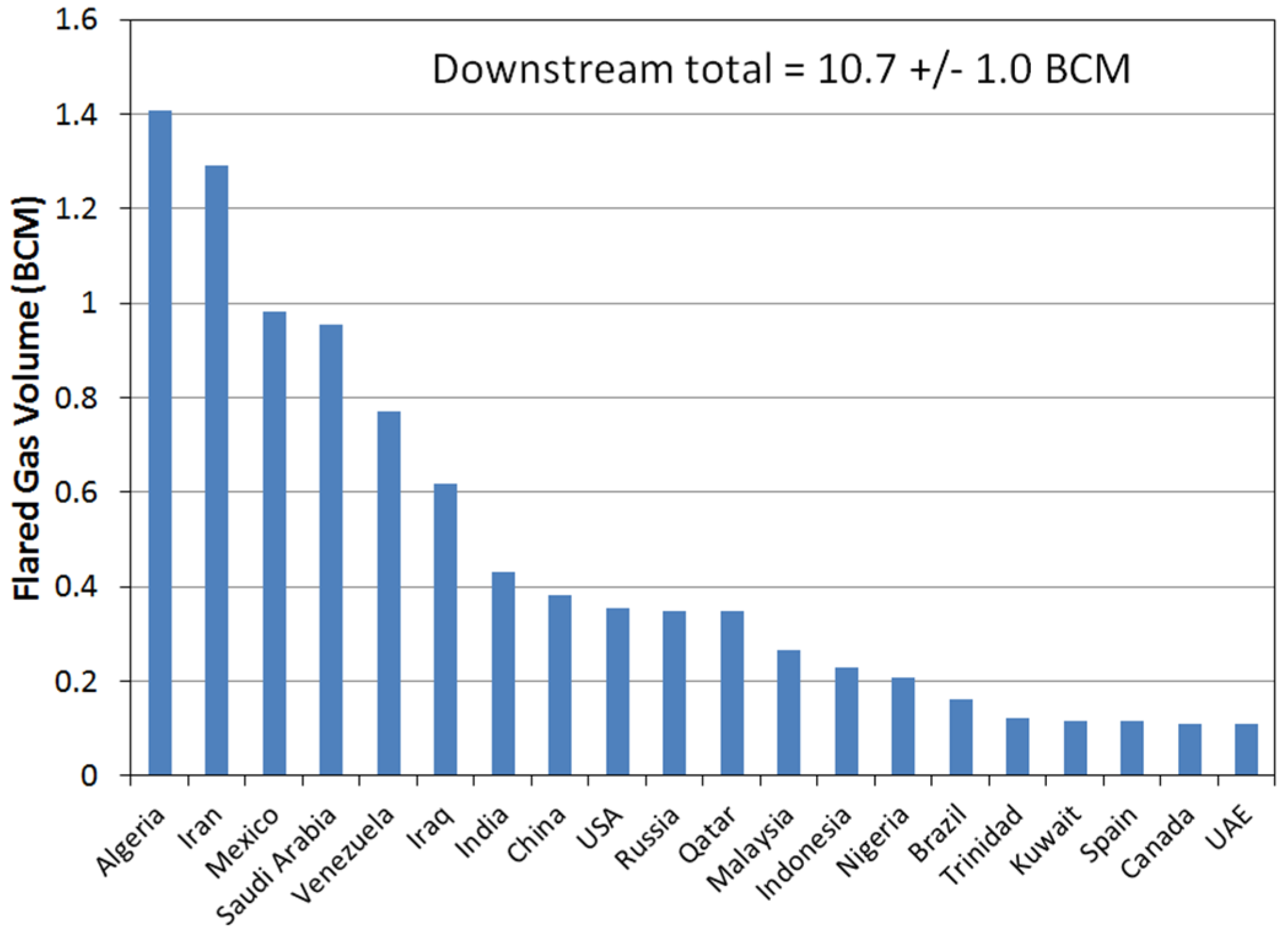 Energies 09 00014 g012