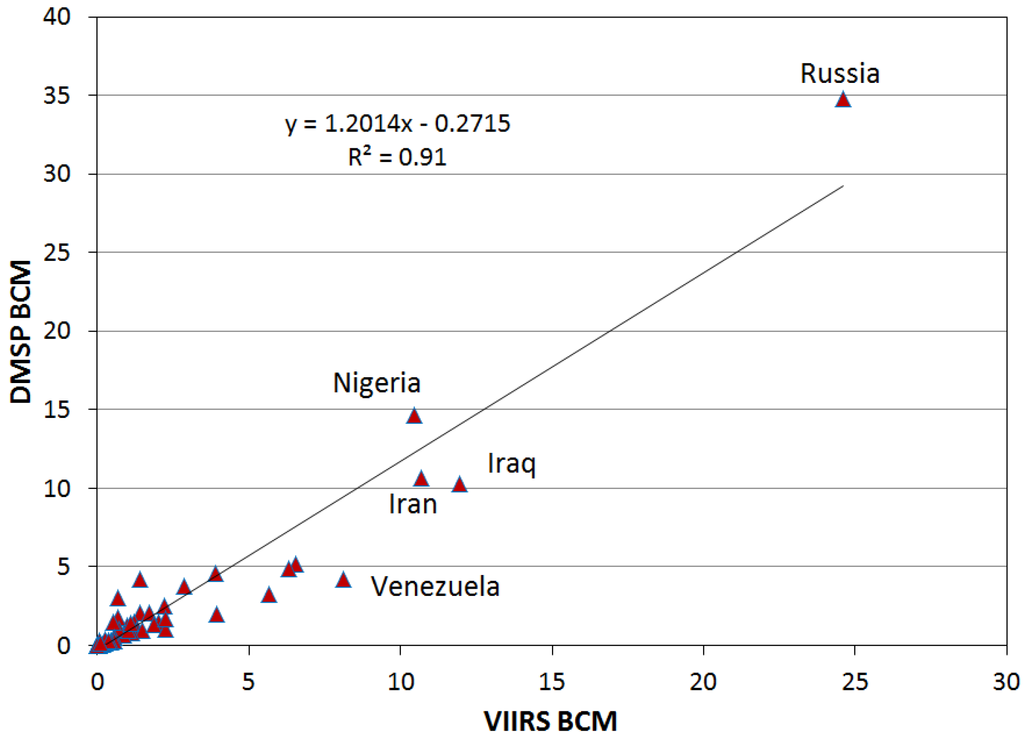 Energies 09 00014 g014 1024