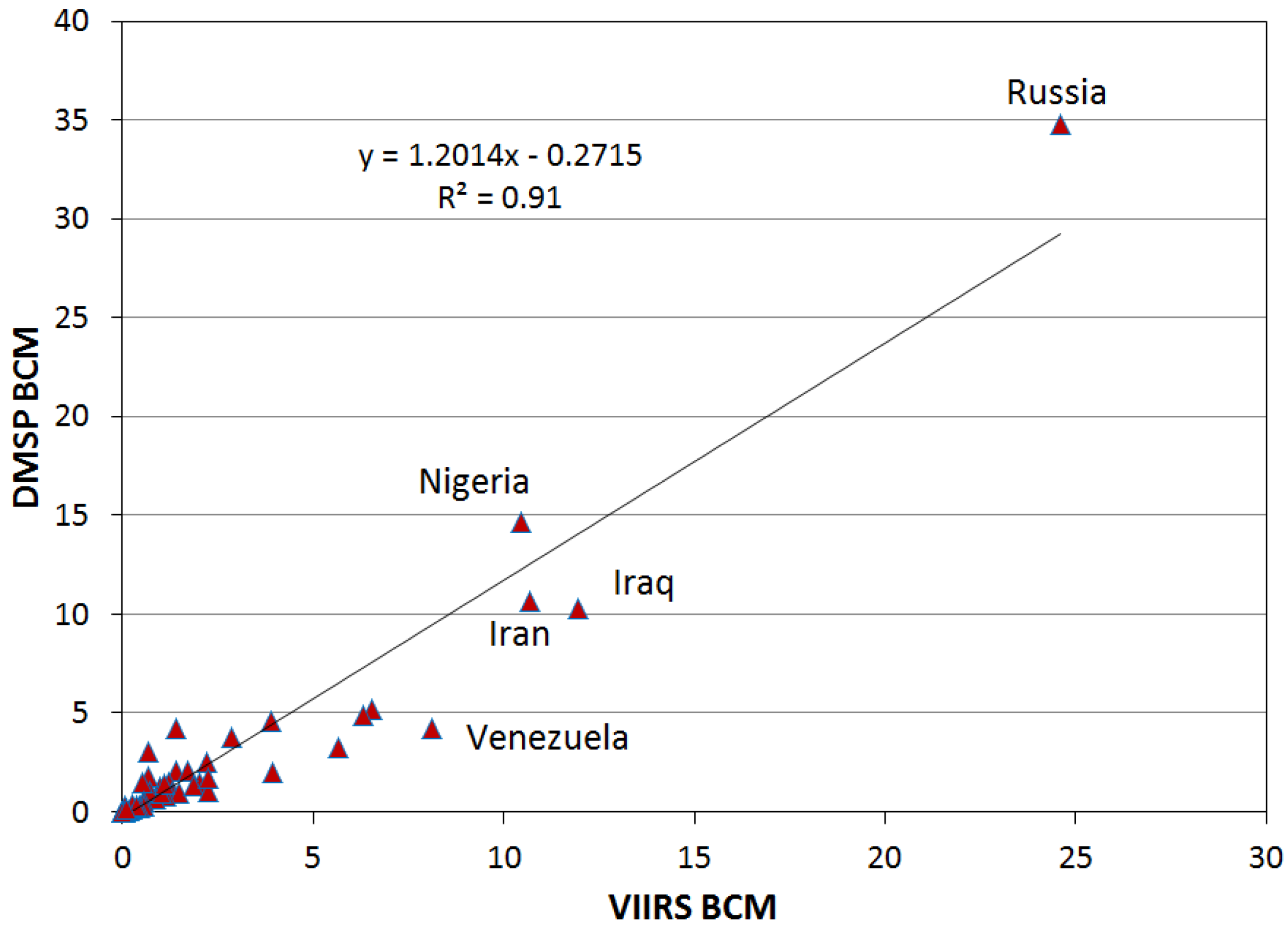 Energies 09 00014 g014