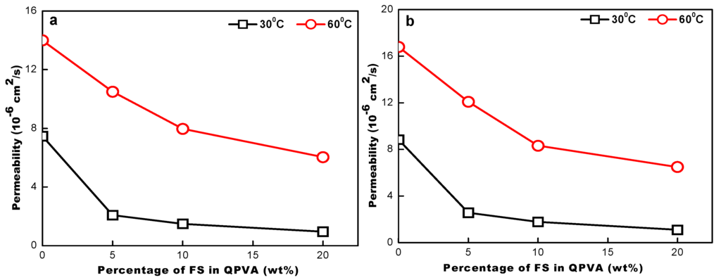 Energies 09 00015 g007 1024