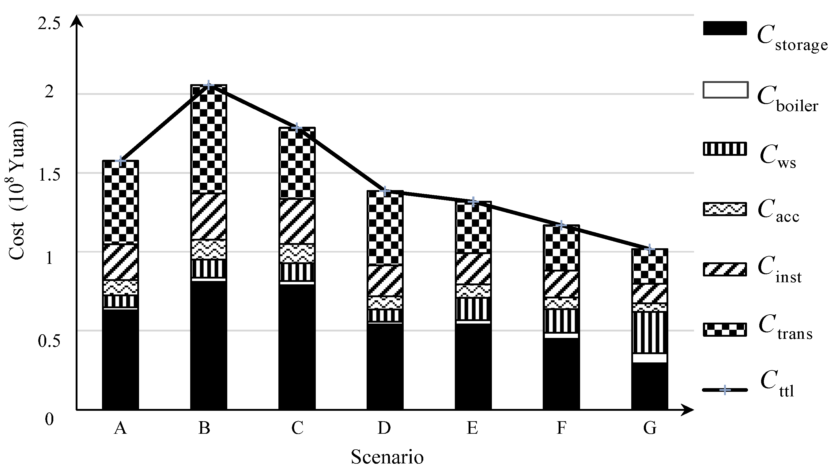 Energies 09 00017 g009