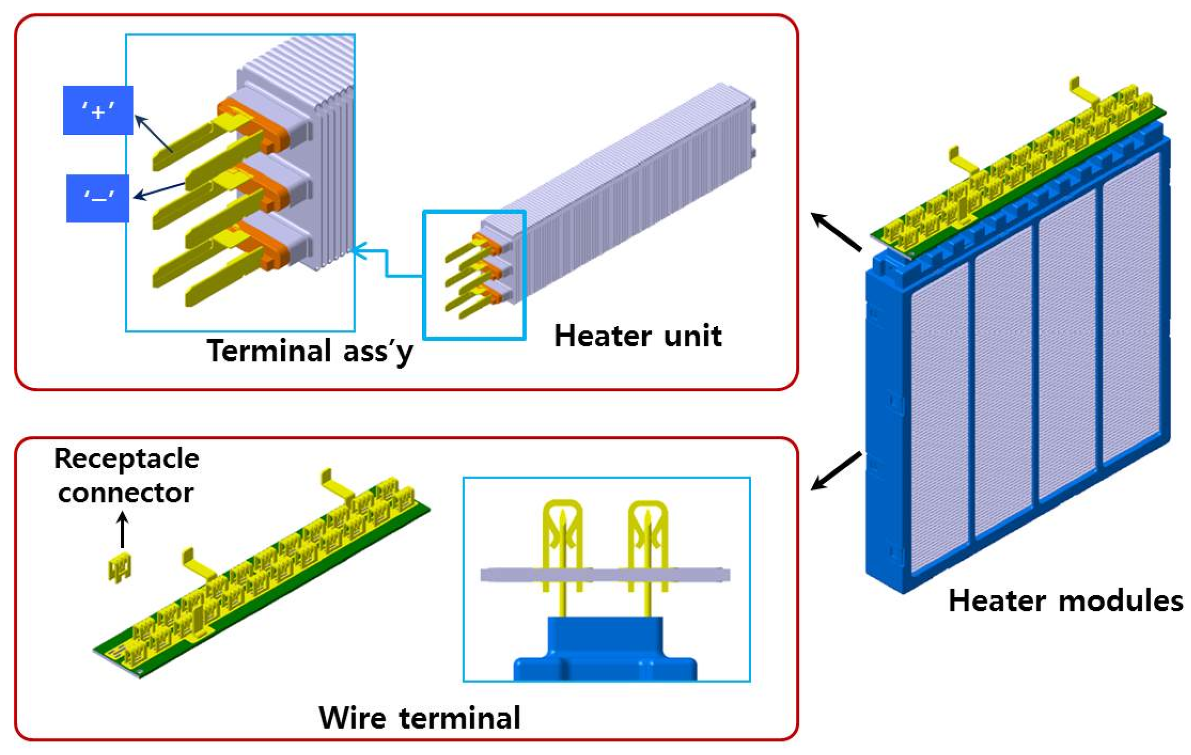 Energies 09 00018 g003