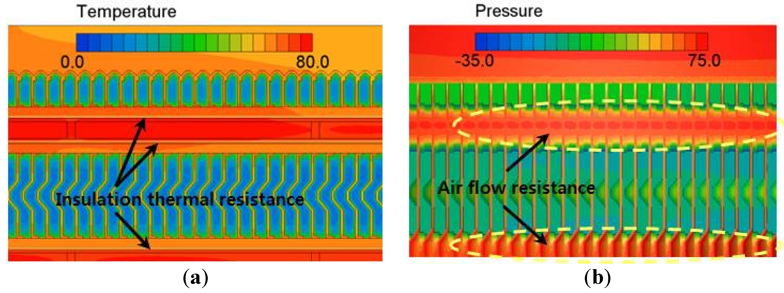 Energies 09 00018 g005