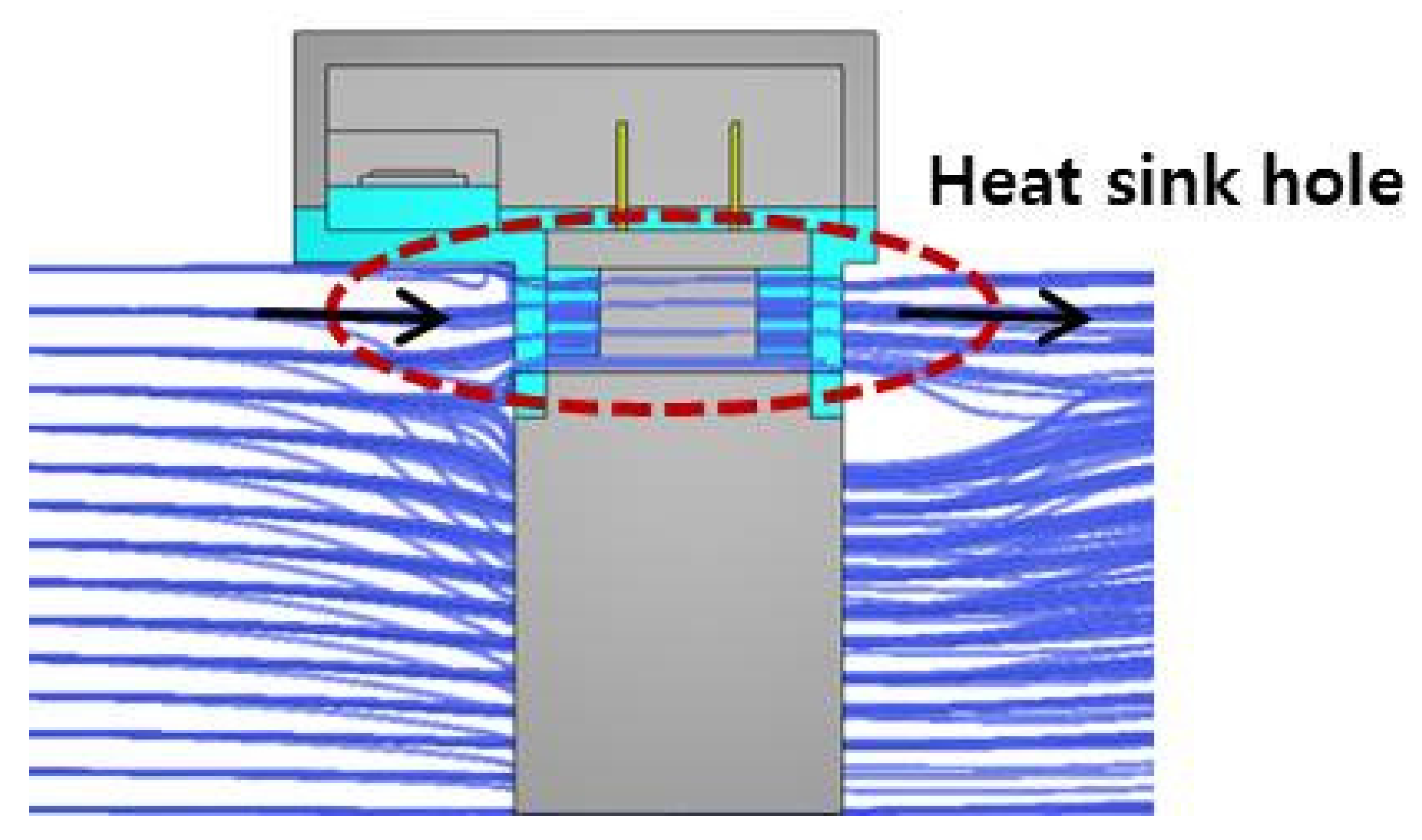 Energies 09 00018 g008