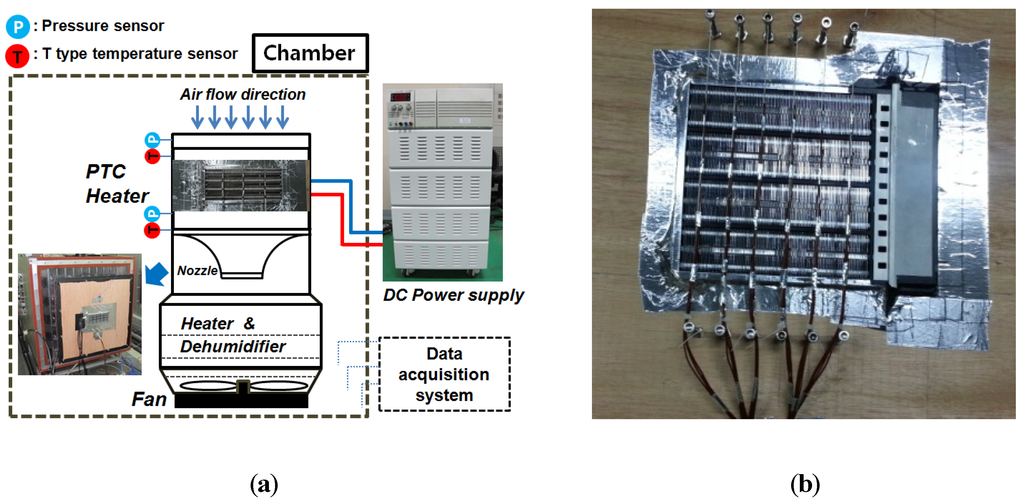 Energies 09 00018 g009 1024