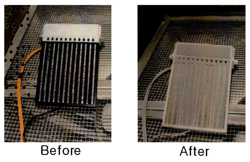 Energies 09 00018 g011 1024