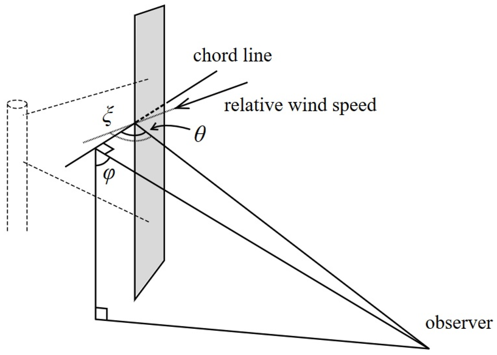 Energies 09 00019 g001 1024