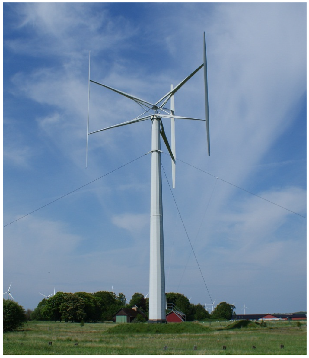 Energies 09 00019 g002 1024