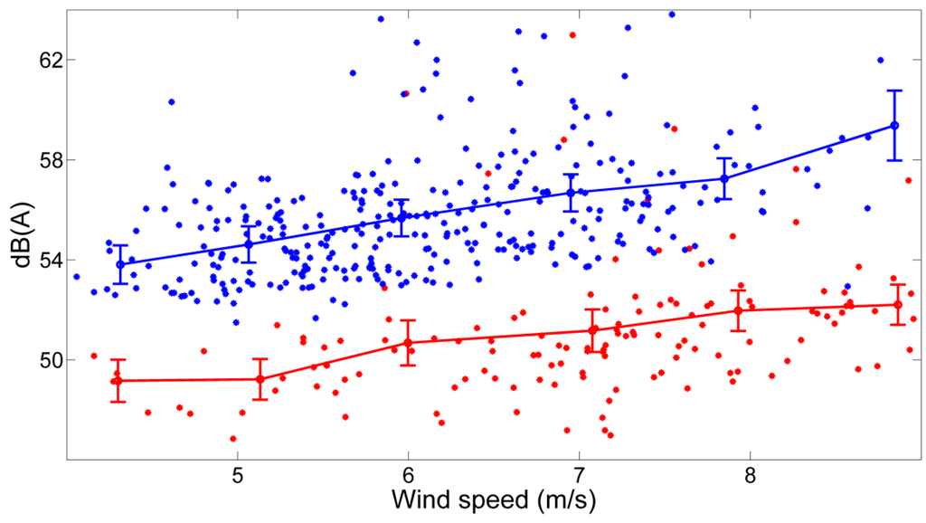 Energies 09 00019 g003 1024