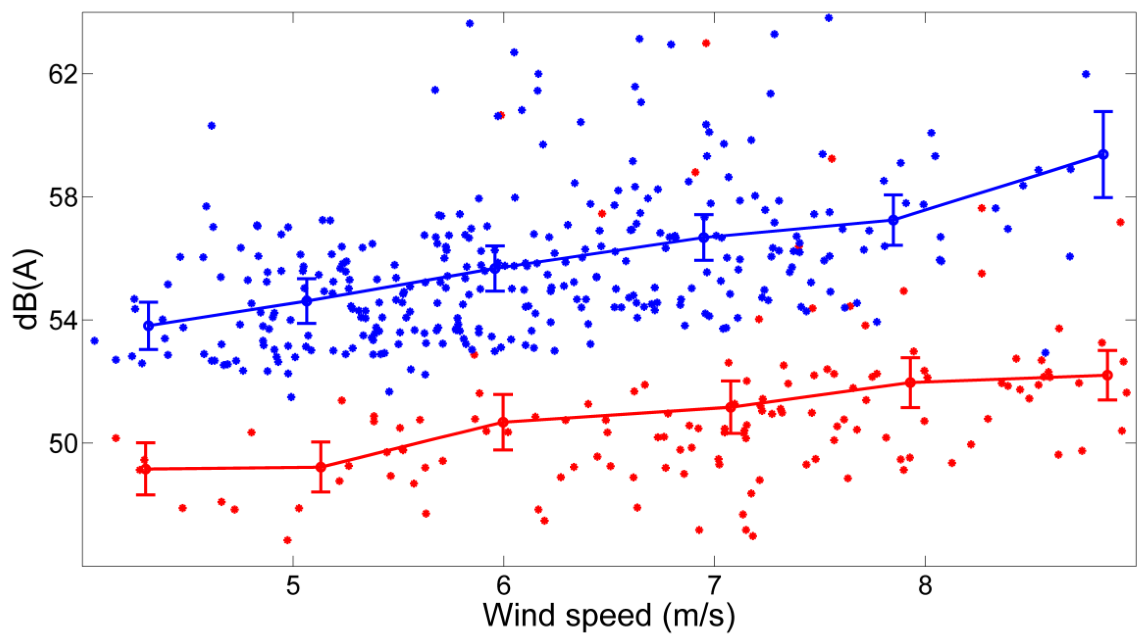 Energies 09 00019 g003