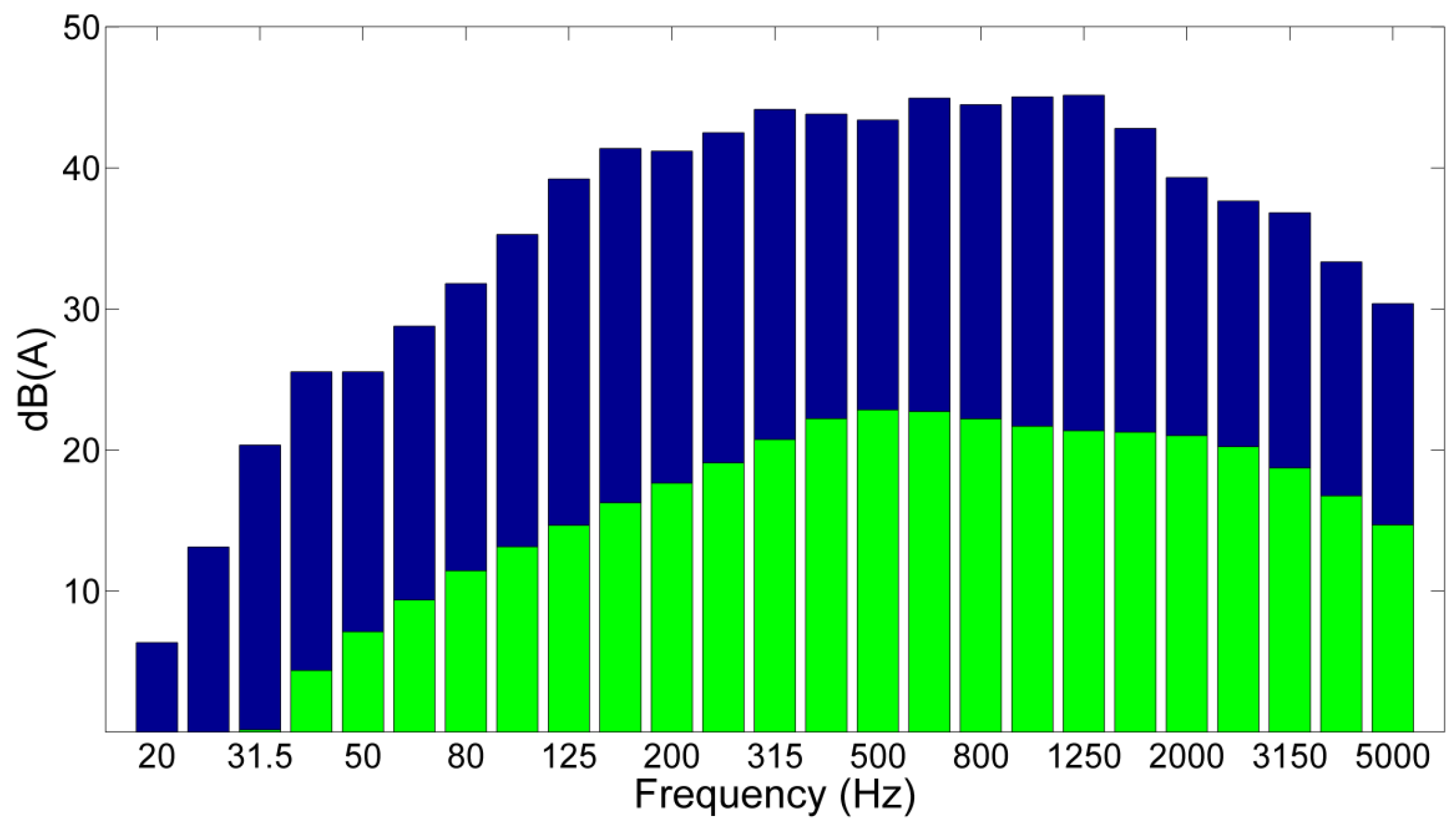 Energies 09 00019 g004