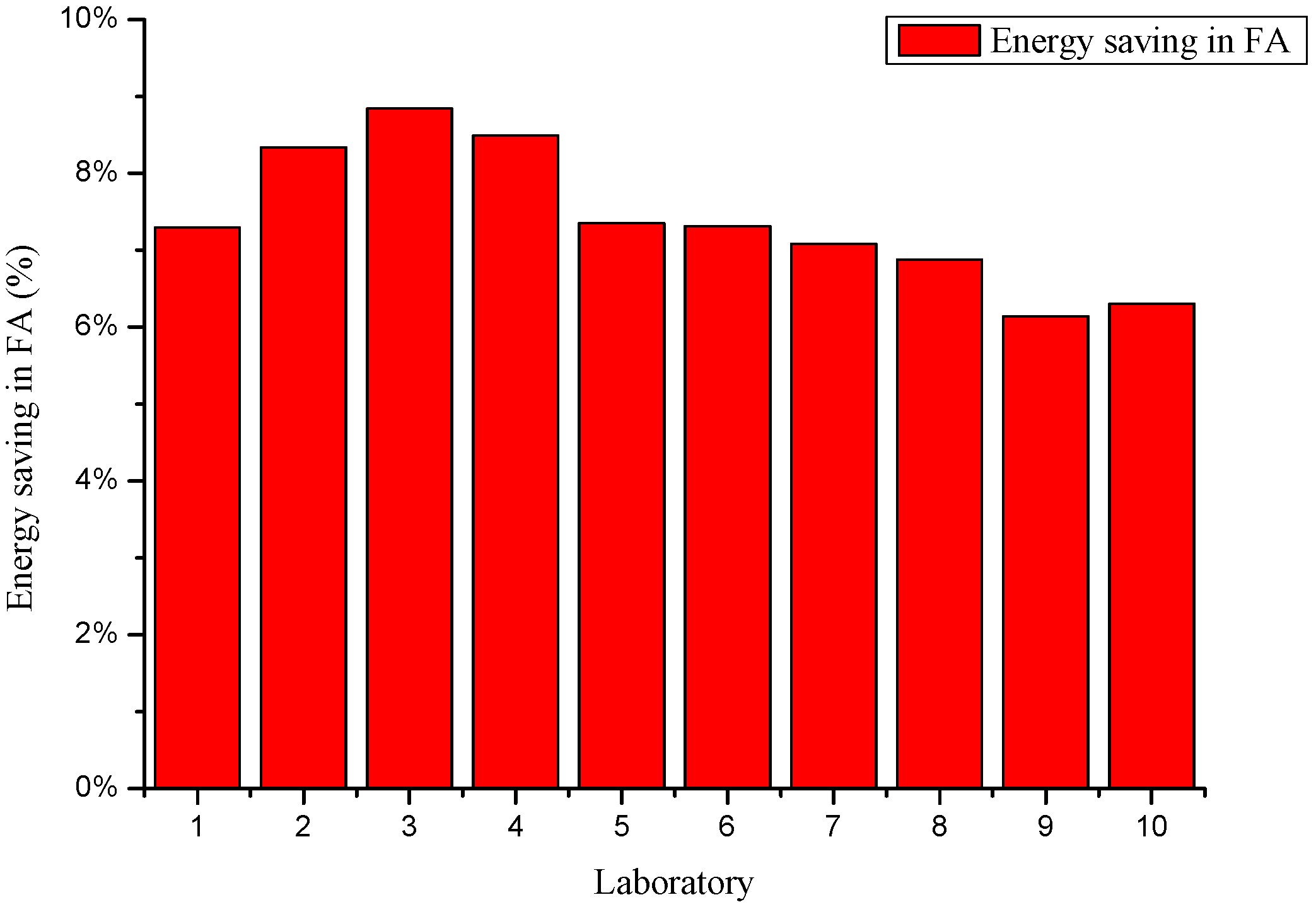 Energies 09 00024 g005