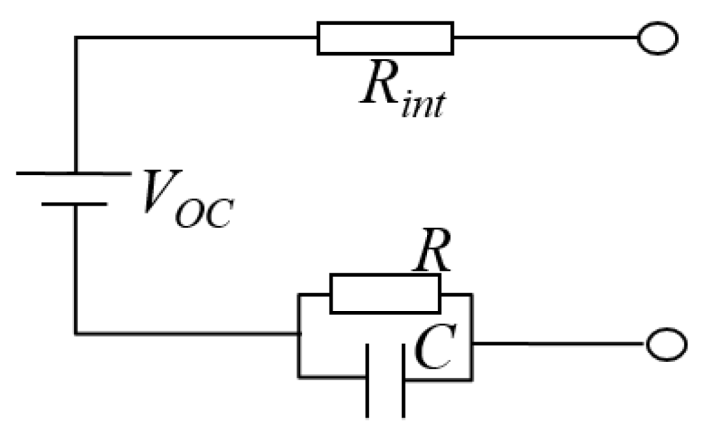 Energies 09 00025 g002 1024