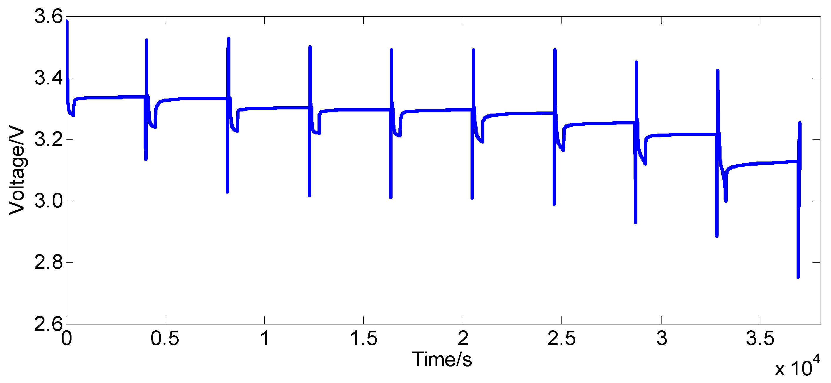Energies 09 00025 g003