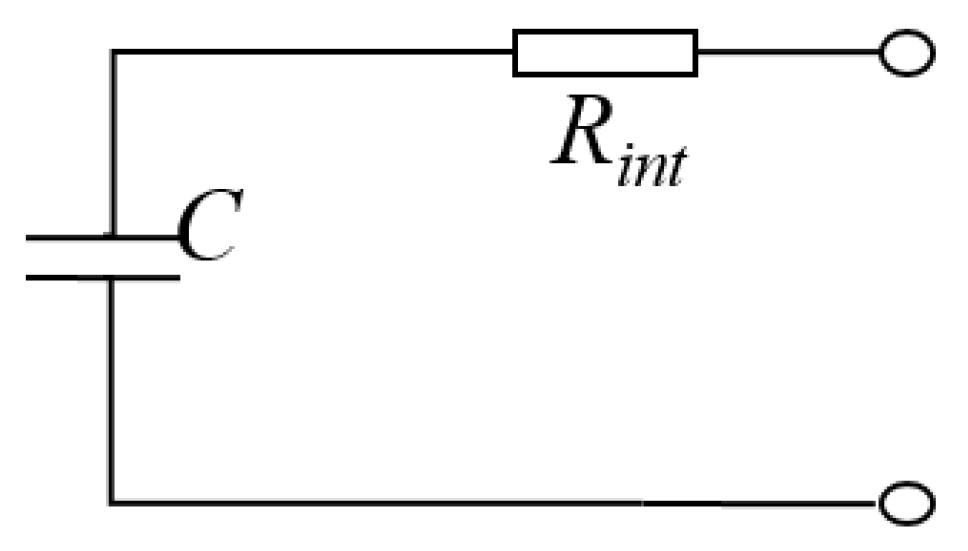 Energies 09 00025 g004 1024