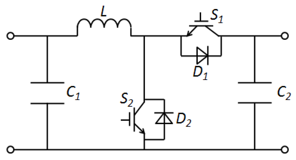 Energies 09 00025 g005 1024
