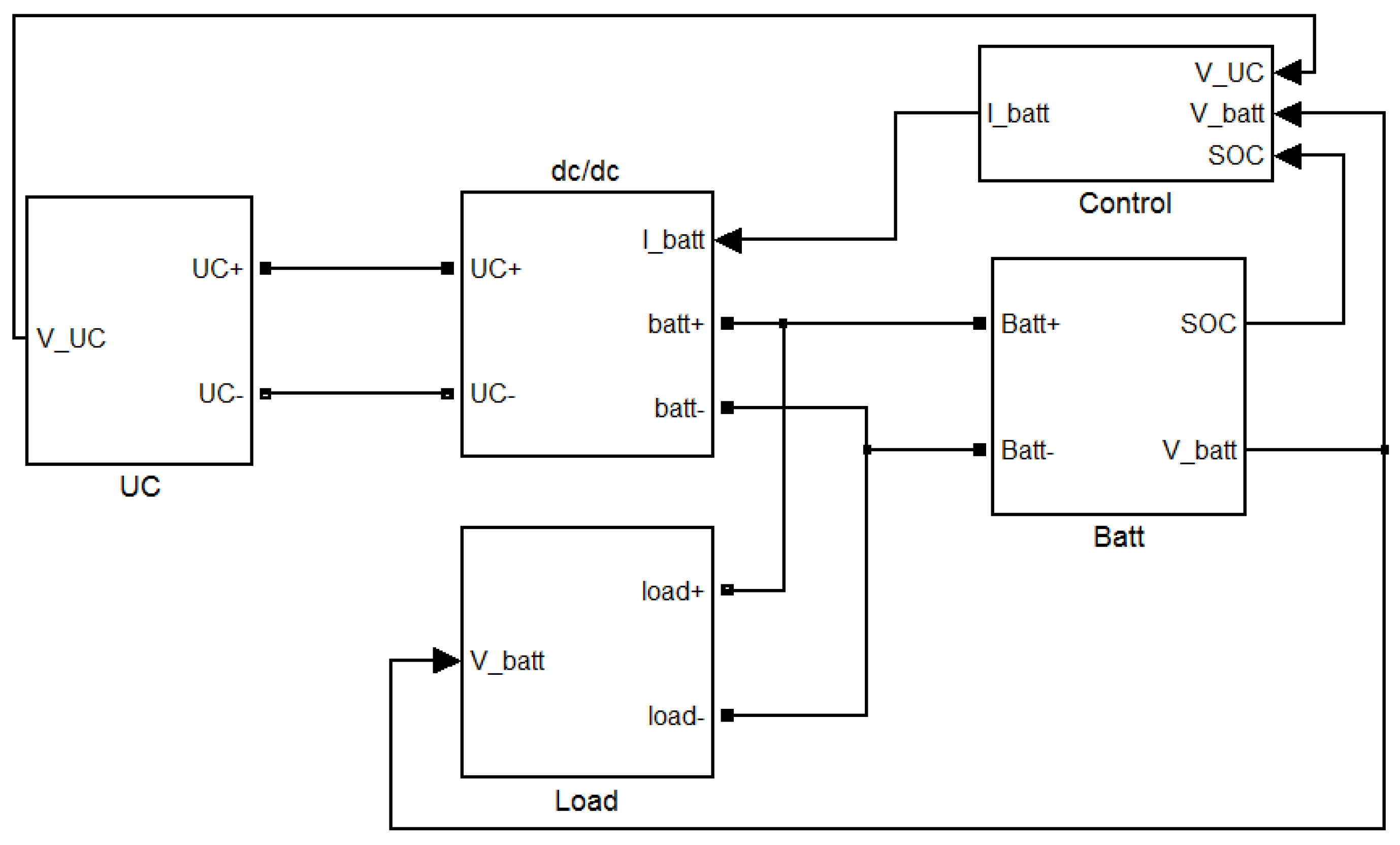 Energies 09 00025 g006