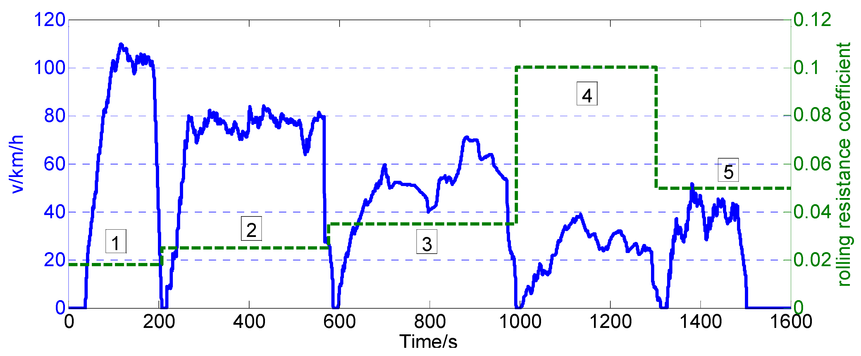 Energies 09 00025 g008