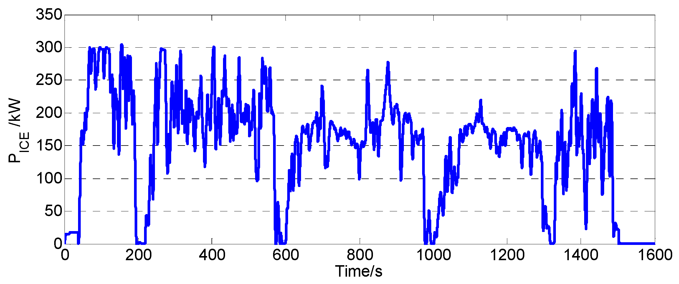 Energies 09 00025 g010