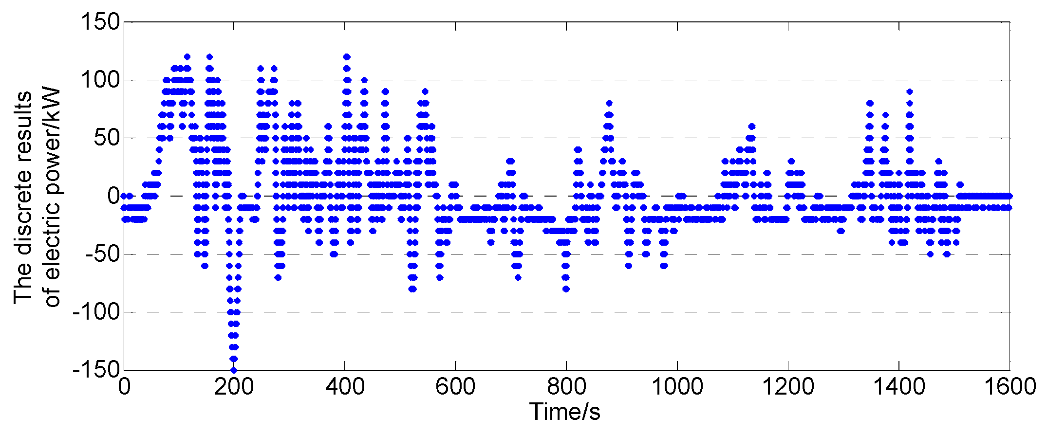 Energies 09 00025 g015