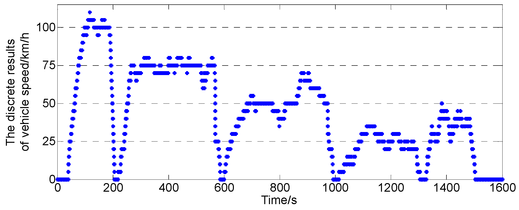 Energies 09 00025 g016