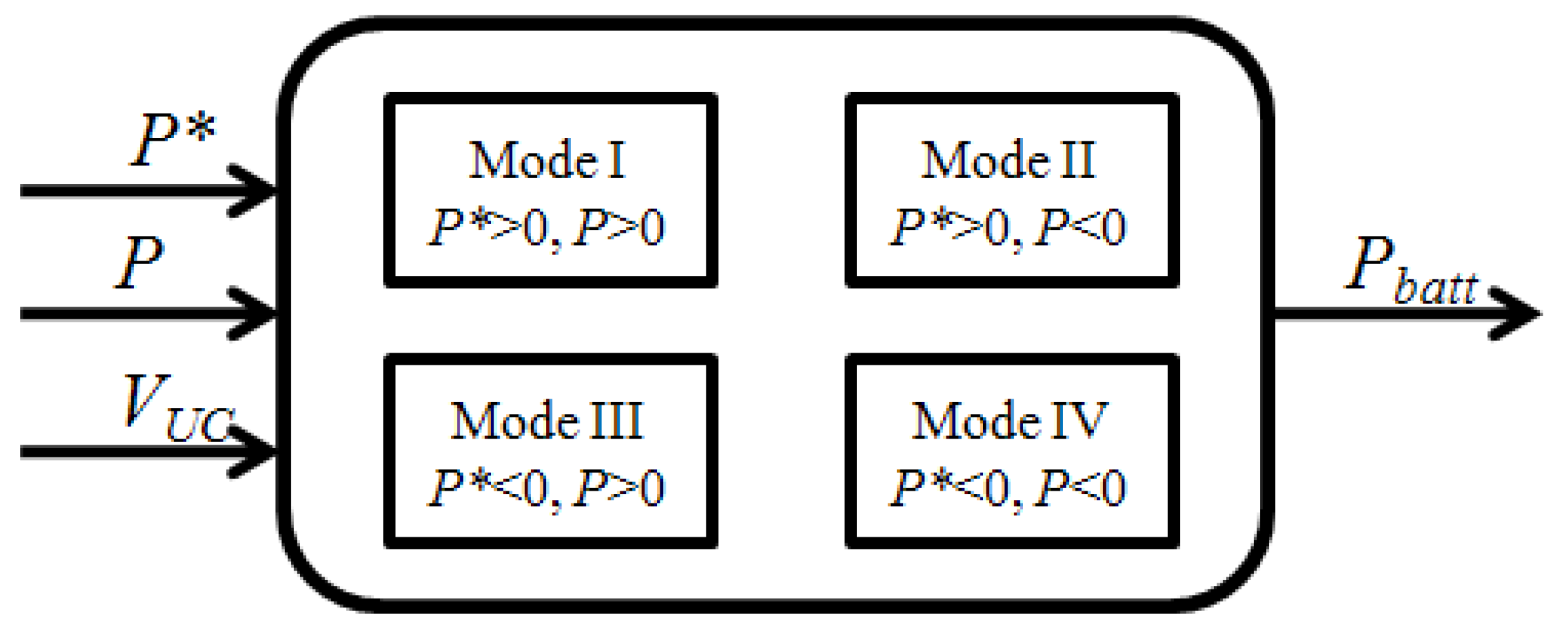 Energies 09 00025 g018