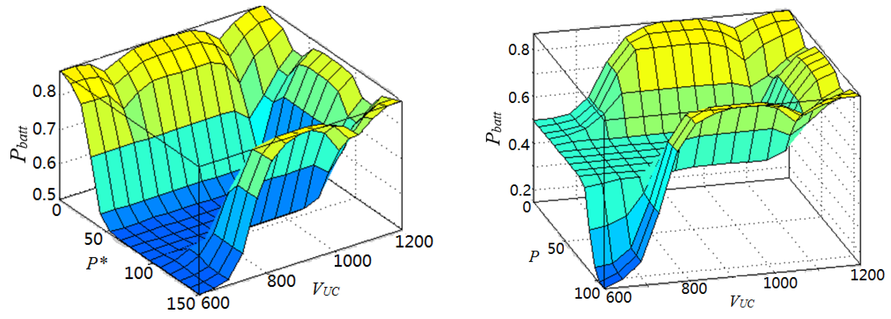 Energies 09 00025 g021
