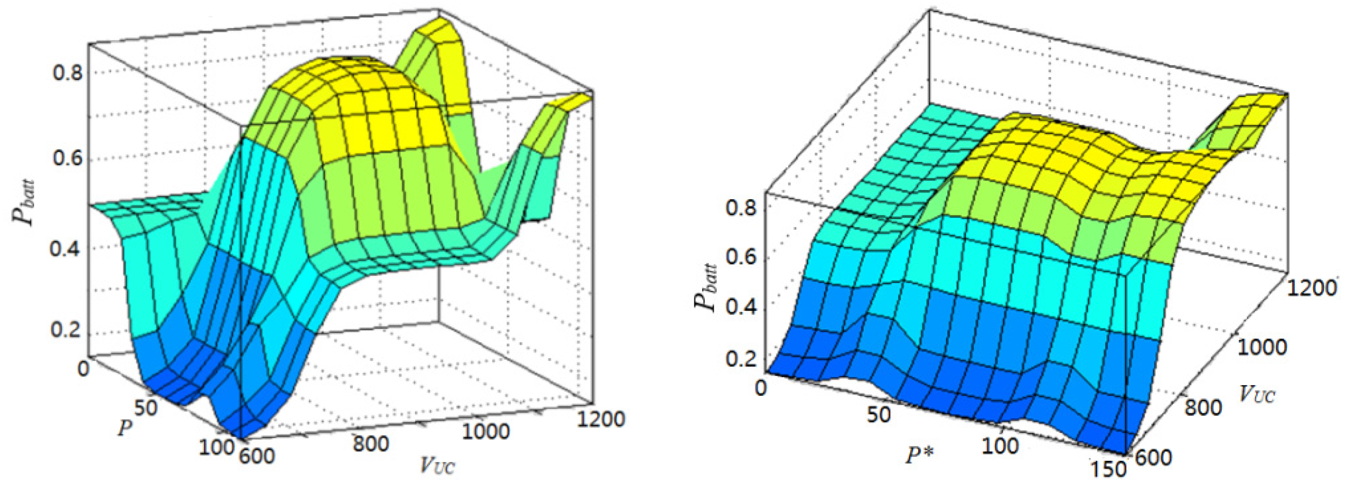 Energies 09 00025 g023